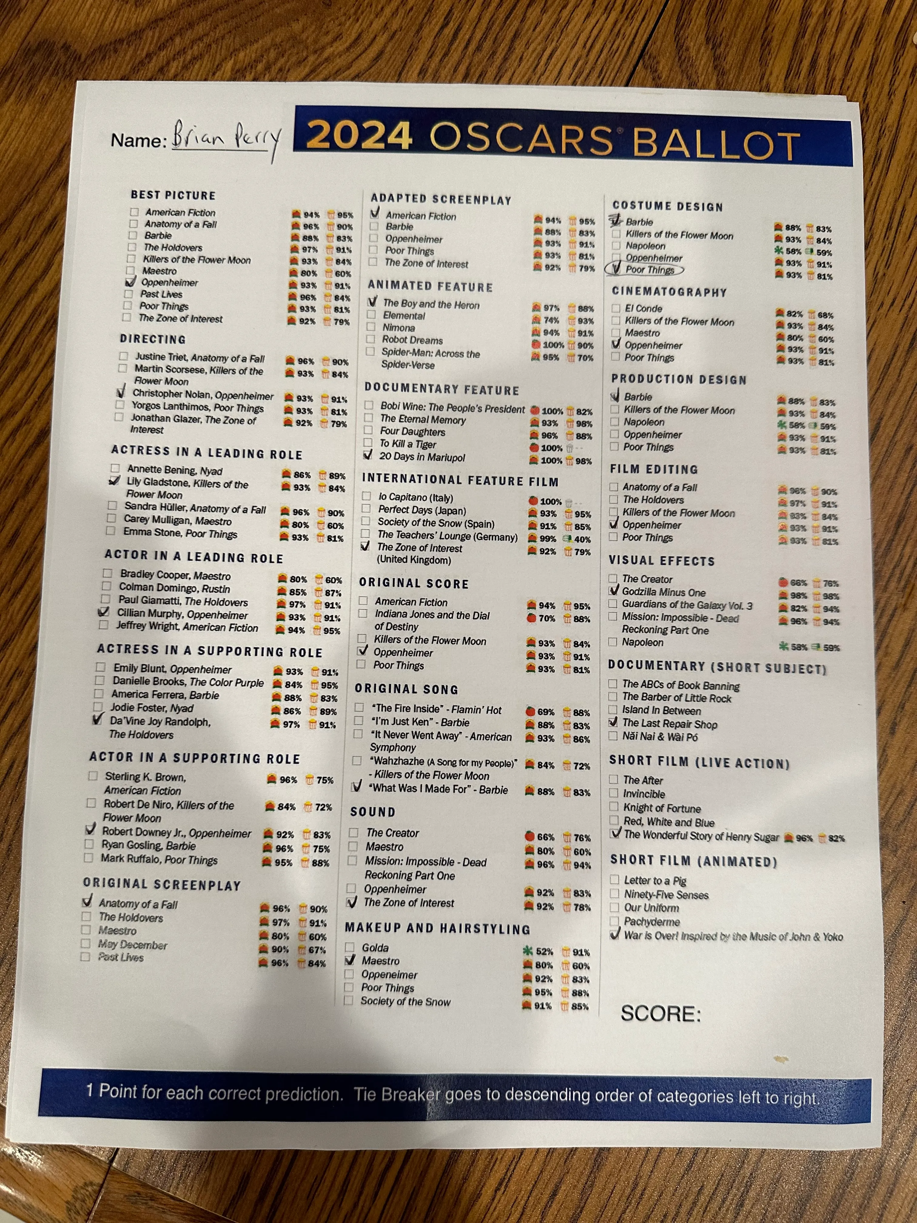 My Oscars ballot